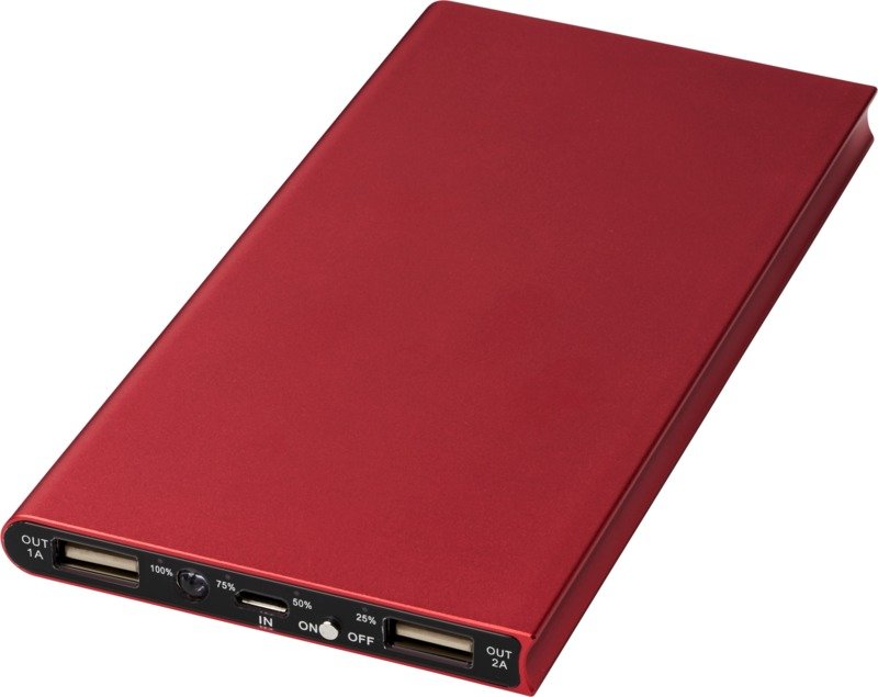 red